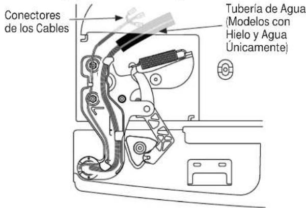 Conectores de los Cables Tubería de Agua (Modelos con Hielo y Agua Únicamente)