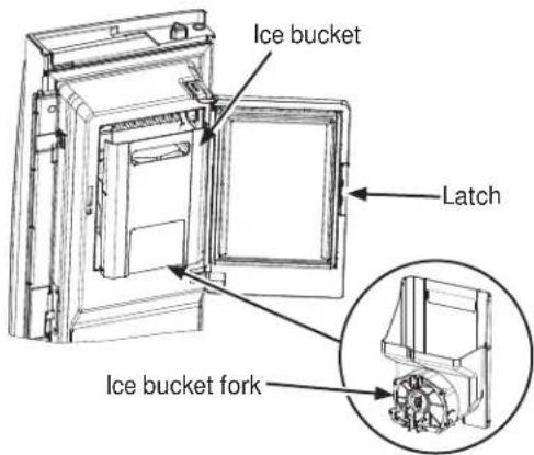 Ice bucket Latch Ice bucket fork