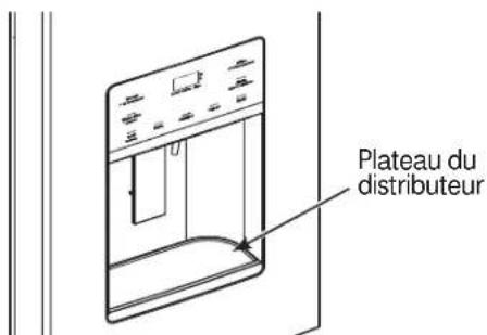 Plateau du distributeur