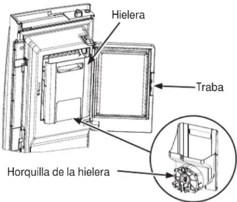 Hielera Traba Horquilla de la hielera