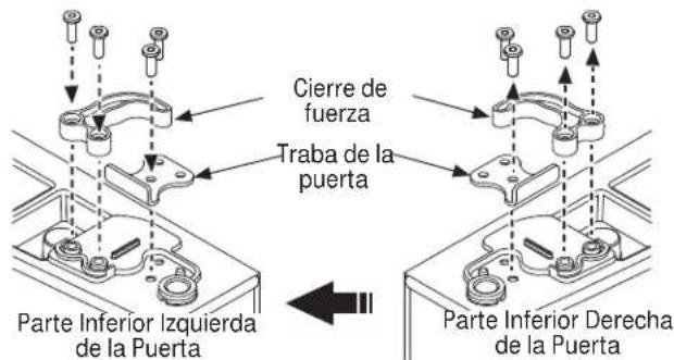 Cierre de fuerza Traba de la puerta Parte Inferior Izquierda de la Puerta Parte Inferior Derecha de la Puerta