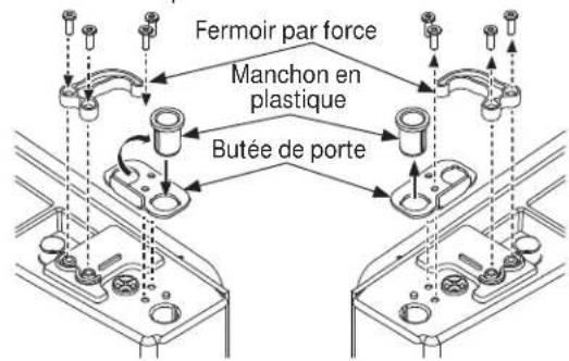 Fermoir par force Manchon en plastique Butée de porte