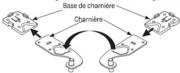 GE GNE25JGKBB - RÉINSTALLER LA PORTE DU COMPARTIMENT RÉFRIGÉRATEUR - 1