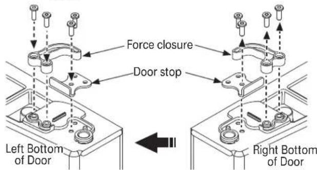 Force closure Door stop Left Bottom of Door Right Bottom of Door