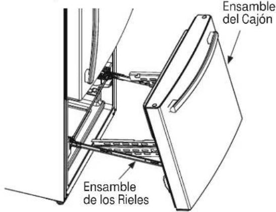 Ensamble del Cajón Ensamble de los Rieles