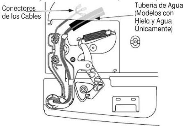 Conectores de los Cables Tubería de Agua (Modelos con Hielo y Agua Únicamente)