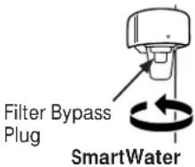 Filter Bypass Plug SmartWater