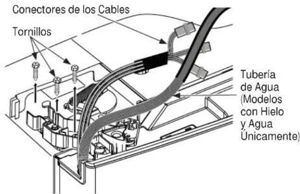 Conectores de los Cables Tornillos Tubería de Agua (Modelos con Hielo y Agua Unicamente)