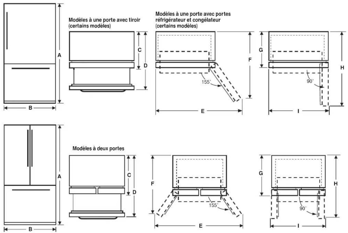 GE GNE25JGKBB - DIMENSIONS DE L'ÉLECTROMÉNAGER - 1