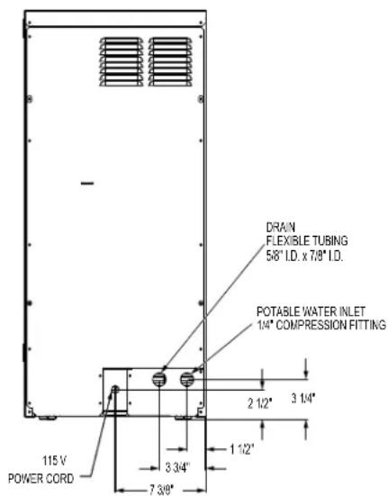 GE UNC15NJII - Installation Notes - 4