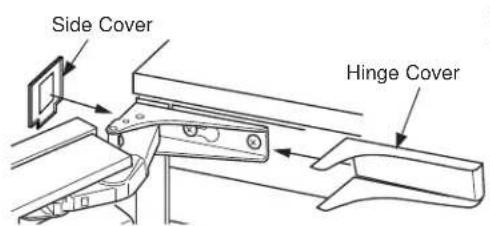 GE UNC15NJII - Attaching the Door Panel - 2