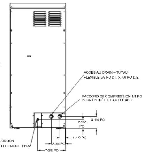 GE UNC15NJII - Remarque: le raccordement d'eau s'effectue à l'arrière et ajoute quelques centimètres à la profondeur de l'armoire. - 3