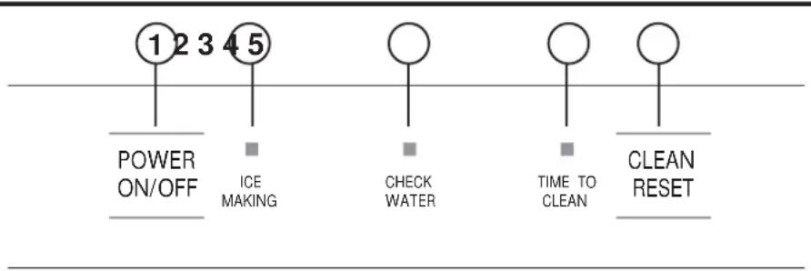 GE UNC15NJII - Controls - 1