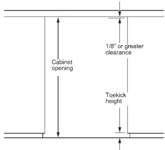 GE UNC15NJII - For Custom Panel: - 1