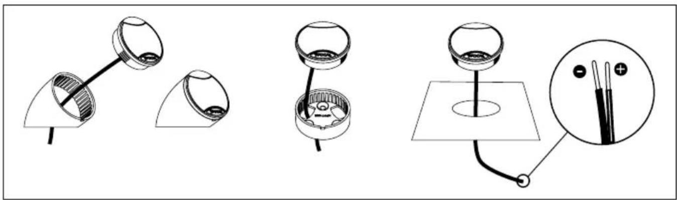 FOCAL IC 690 TOY - Recommendations importantes - 2