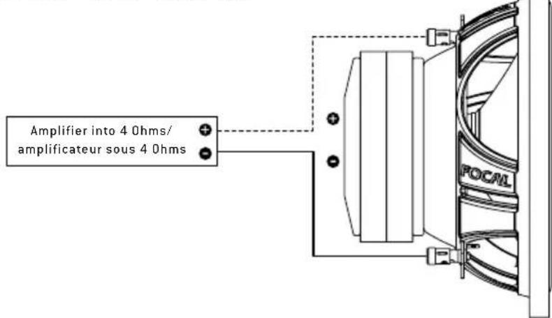 FOCAL SUBP20F - PERfoRmancE ExPERT flax SUBWoofERS - 1