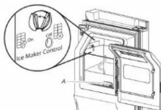 On Off Ice Maker Control A