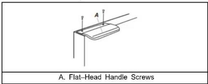 A. Flat-Head Handle Screws