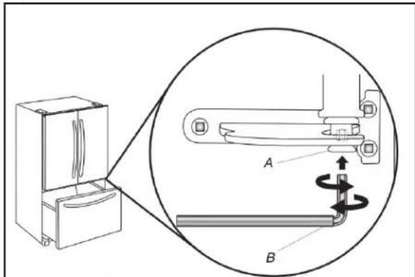 Technical diagram showing a refrigerator with labeled parts A and B, including a magnified view of the mechanical assembly.