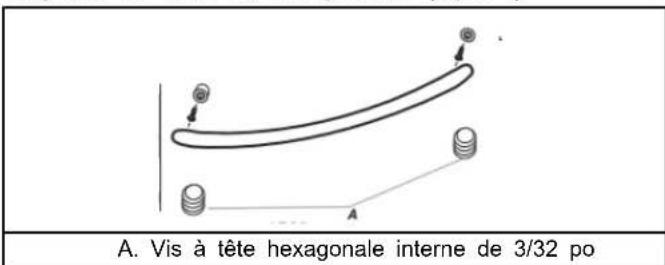 A. Vis à tête hexagonale interne de 3/32 po