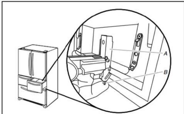 Technical diagram showing refrigerator interior with labeled parts A and B, including a magnified inset view of the device.