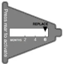 Press rear to activate MONTHS 2 4 6 REPLACE