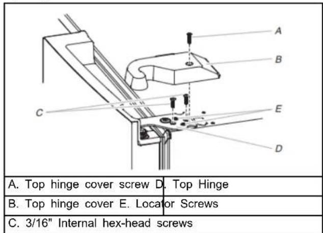 A. Top hinge cover screw D. Top Hinge B. Top hinge cover E. Locator Screws C. 3/16" Internal hex-head screws