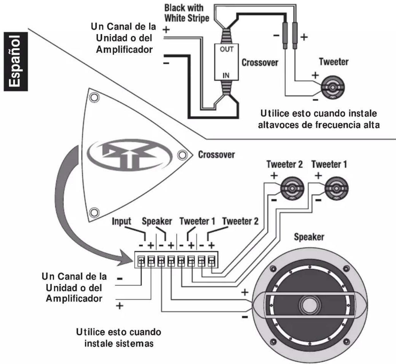Rockford Fosgate Punch P152S - Cableado de los altavoces de Frequencias altas al filtro de cruce - 1
