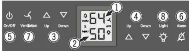 LIEBHERR WU3400 - Operating and Control Elements - 1
