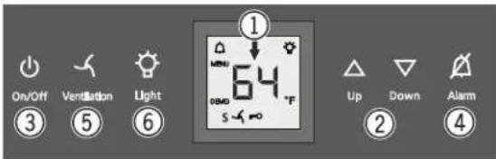 LIEBHERR RU 510 - Operating and Control Elements - 2