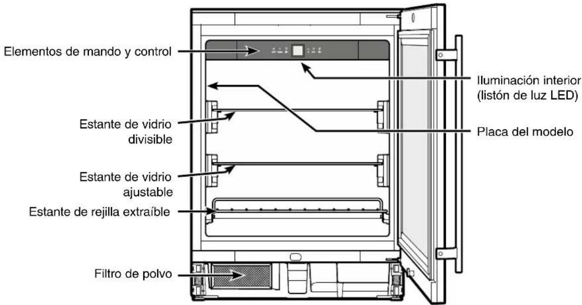LIEBHERR RU 510 - Descripción del aparato - 1
