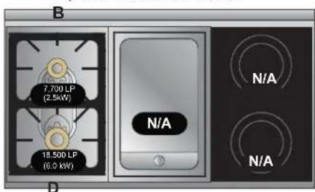 VIKING TVDR3604BGB - Rating Label Location - 3
