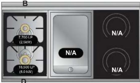 VIKING TVDR3604BDB - Orifi ce Locations - 5