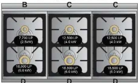 VIKING TVDR3604BDB - Orifi ce Locations - 3