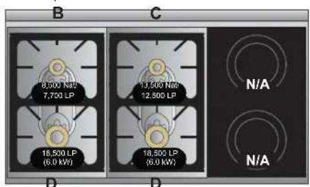 VIKING TVDR3604BDB - Emplacements de l'orifi ce - 4