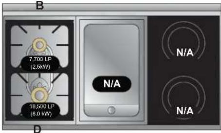 VIKING TVDR4804FAW - Orifi ce Locations - 5