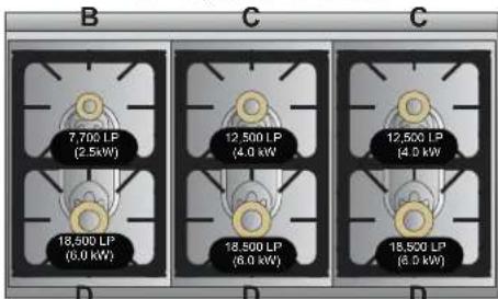 VIKING TVDR4802GIDB - Orifices Locations - 3