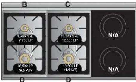 VIKING TVDR4804IGB - Orifices Locations - 7