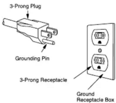 VIKING RVMHC330SS - electrical reQuirementS - 1