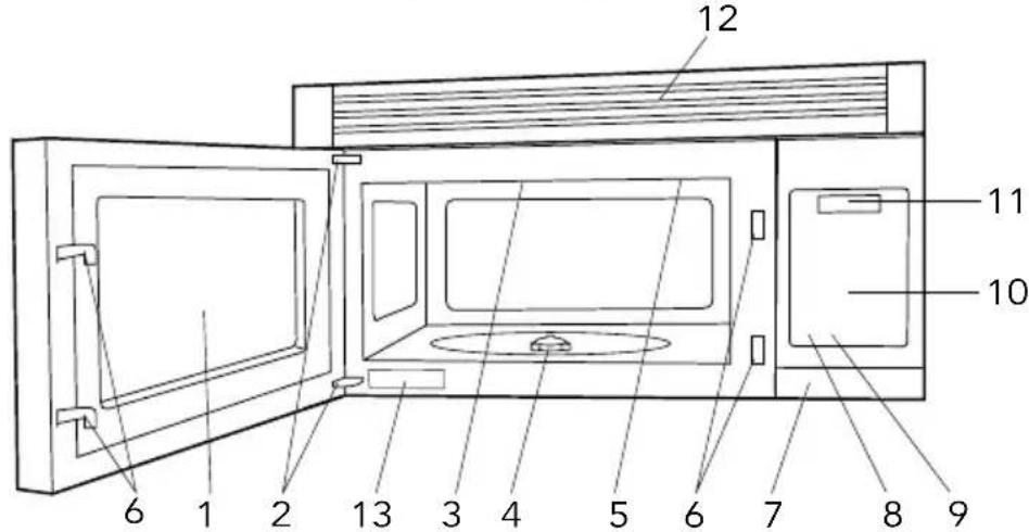 VIKING RVMHC330SS - piÉceS Du four À micro-onDeS - 1