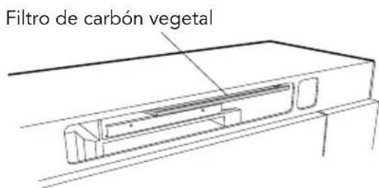 VIKING RVMHC330SS - filtro De carbOn veGetal - 2
