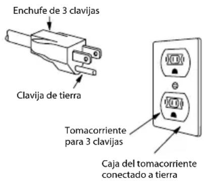 VIKING RVMHC330SS - reGuiSitoS elÉctricoS - 1