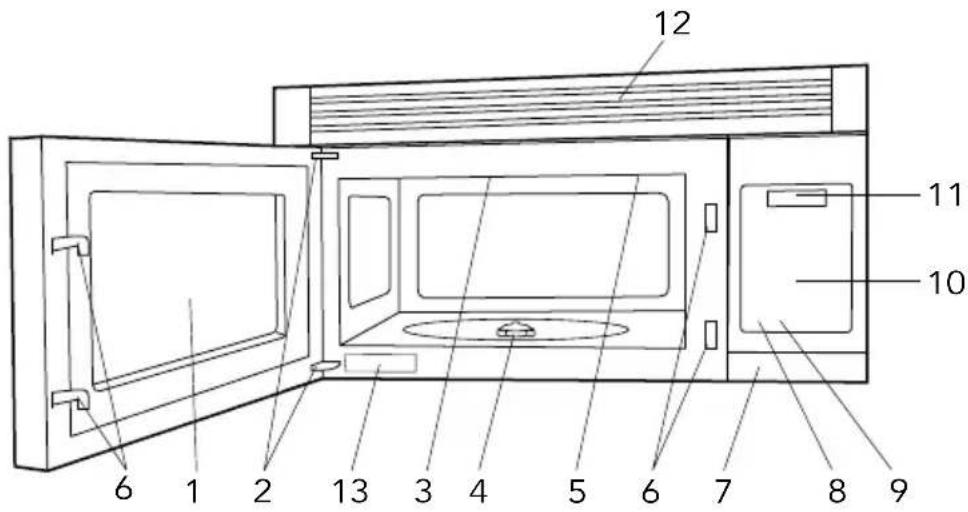 VIKING RVMHC330SS - parteS Del Horno microonDaS - 1