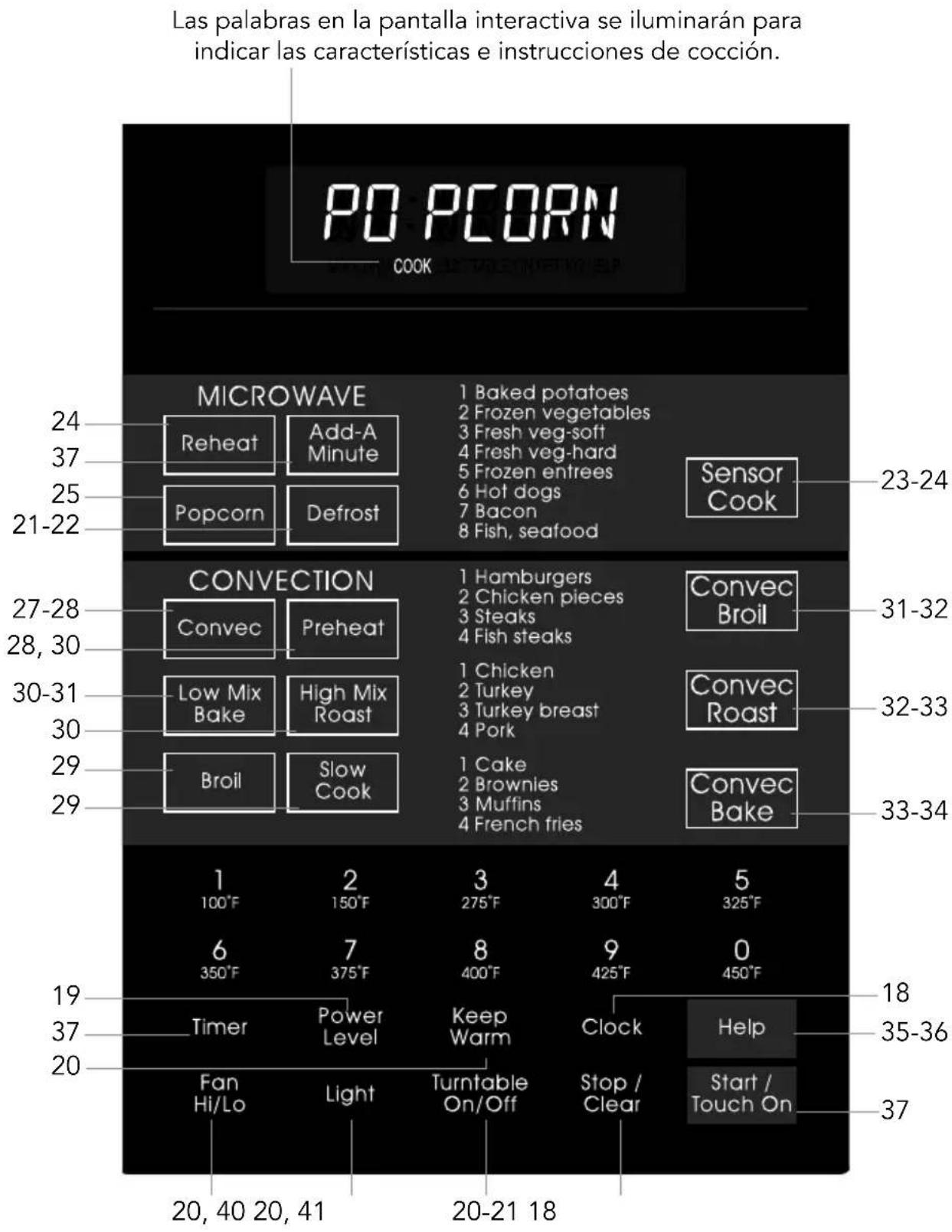 VIKING RVMHC330SS - panel De control - 1