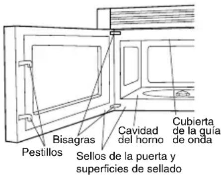 VIKING RVMHC330SS - DeSembalaje y verificaciOn De Su Horno microonDaS - 1