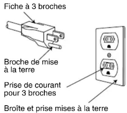 VIKING RVMHC330SS - inStallation ÉlectriQue - 1