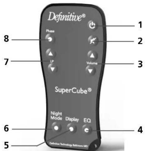 DEFINITIVE TECHNOLOGY SuperCube SC 8000 - Réglages et utilisation du caisson de basse SuperCube - 2