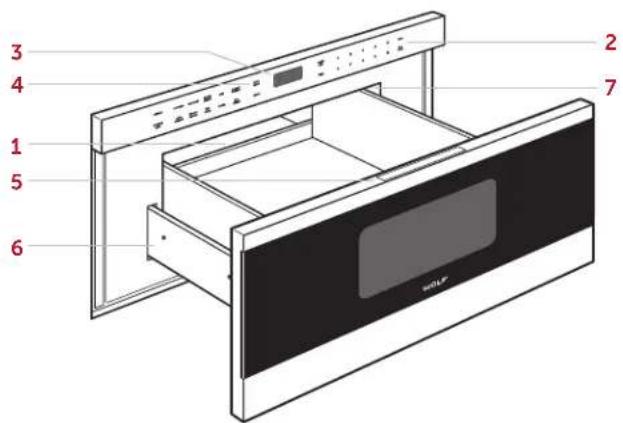 WOLF MD30TES - Caractéristiques du four à micro-ondes à tiroir - 1
