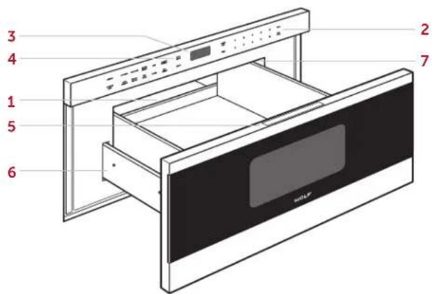 WOLF MD30TES - Características del horno de microondas de cajón - 1