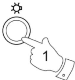 SANGEAN PRD9W - Somnoler - 5